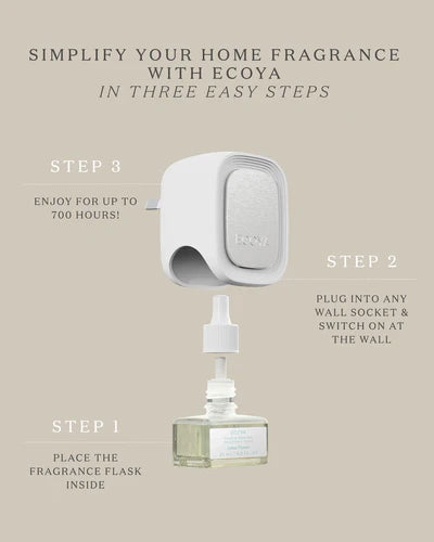 Plug-In Diffuser